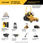 Cub Cadet ZTX5 60
