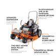 STIHL RZ 760 K