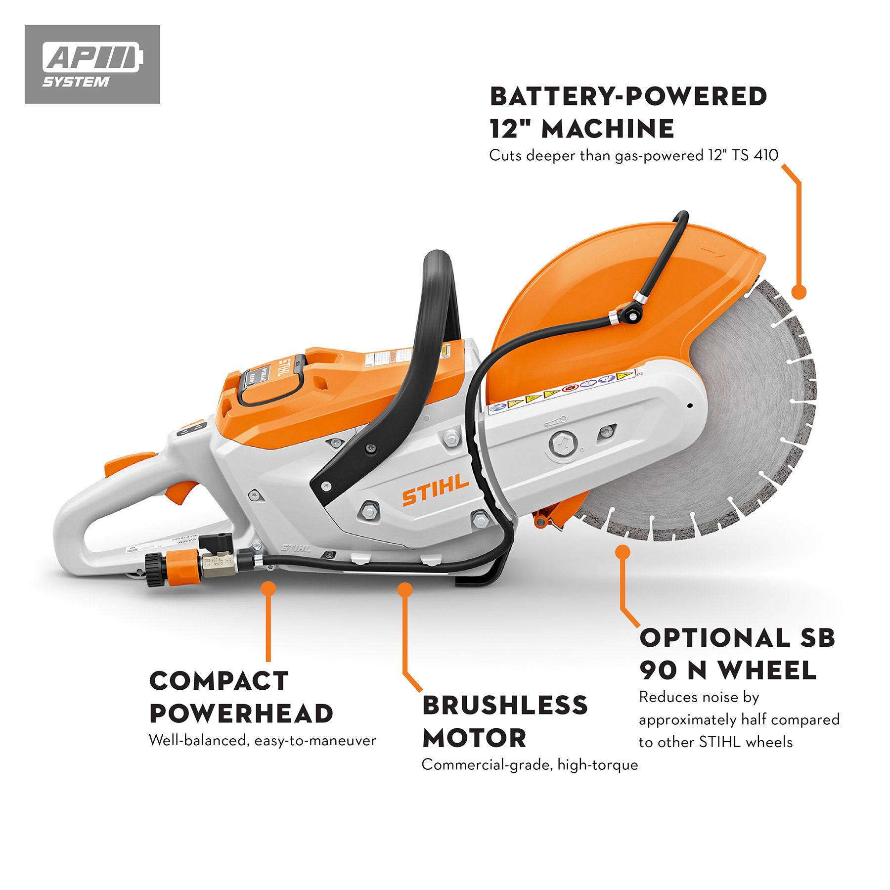 STIHL TSA 300 Battery Powered Cut-off Machine
